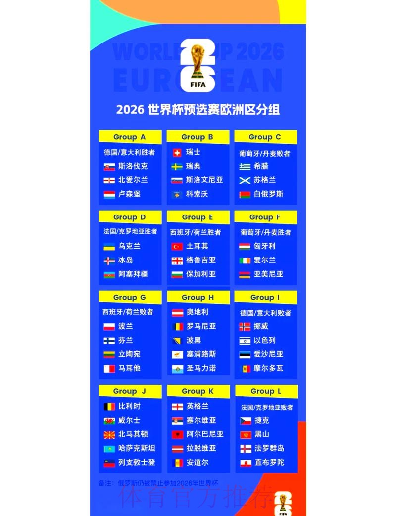 2026世界杯外围赛热门推荐