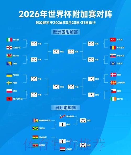 2026世界杯预测技巧大揭秘