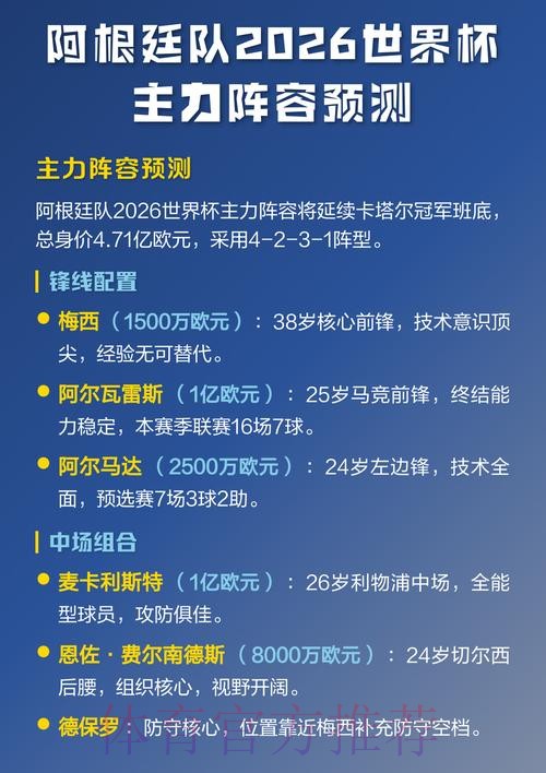 2026世界杯预测技巧大揭秘