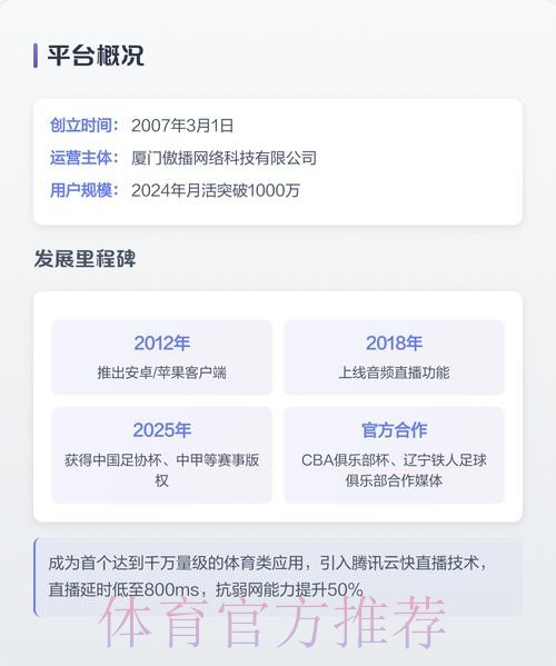 免费下载全站世界杯直播APP指南
