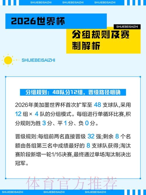 最新世界杯盘口及最佳投注策略解析 最新世界杯盘口及最佳投注策略解析